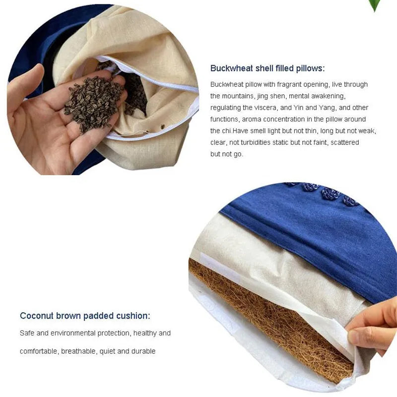 Linen Acupressure Mat Set — Coconut Palm Base