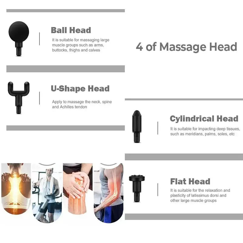Deep Fascia Muscle Massager